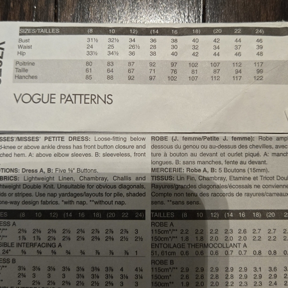 Vogue Pattern V7872 Sizes 14, 16, 18 - Picture 4 of 4